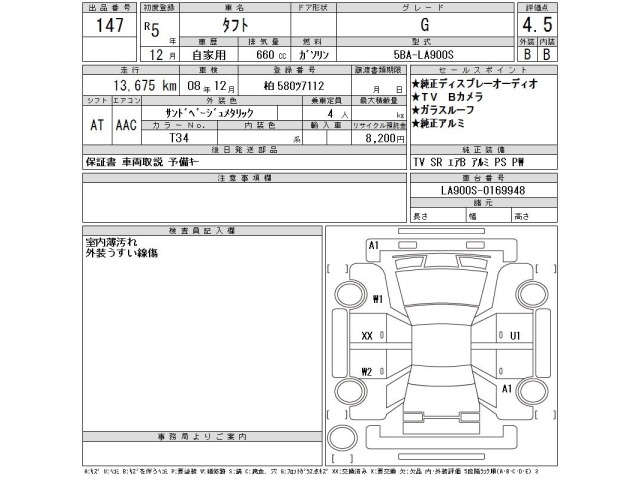 Daihatsu TAFT 2023 7489050-2