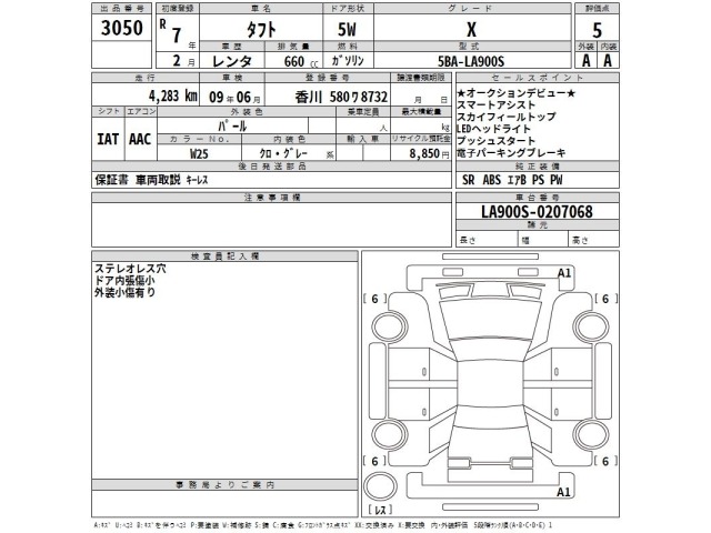 Daihatsu TAFT 2025 7489054-2