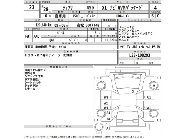 Nissan TEANA 2016 7486082-2