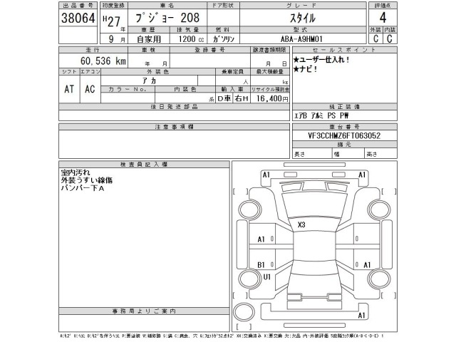 Peugeot 208 2015 7496576-2