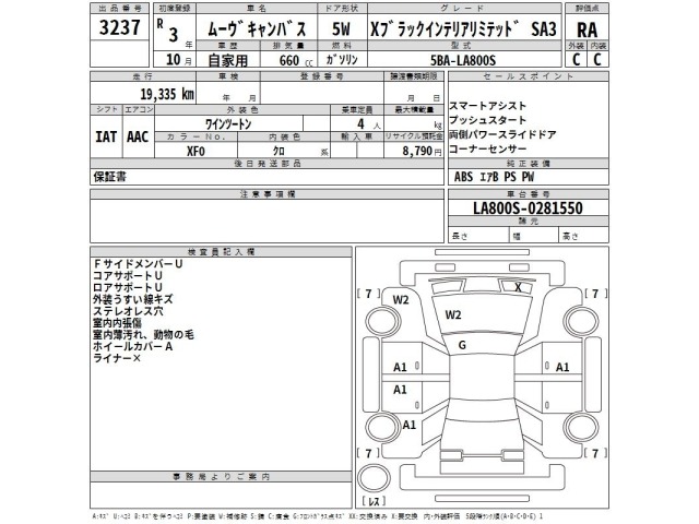 Daihatsu MOVE CANBUS 2021 7519178-2