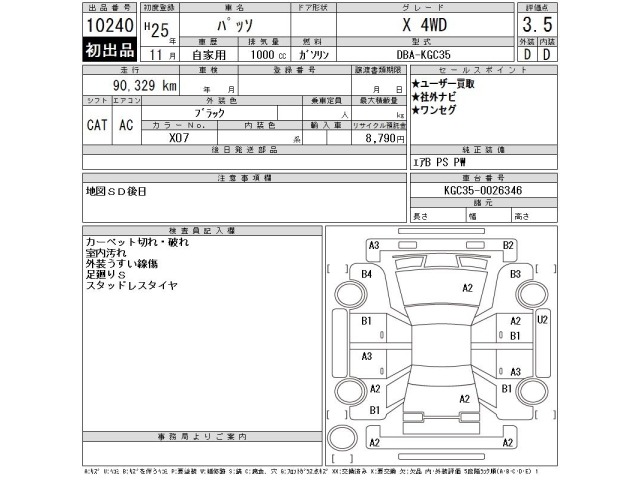 Toyota PASSO 2013 7506106-2