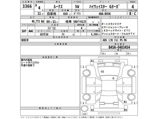 Nissan ROOX 2022 7514321-2