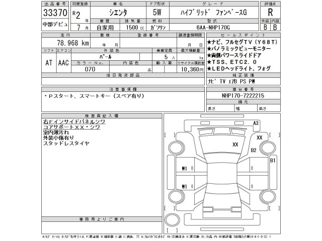 Toyota SIENTA 2020 7521846-2