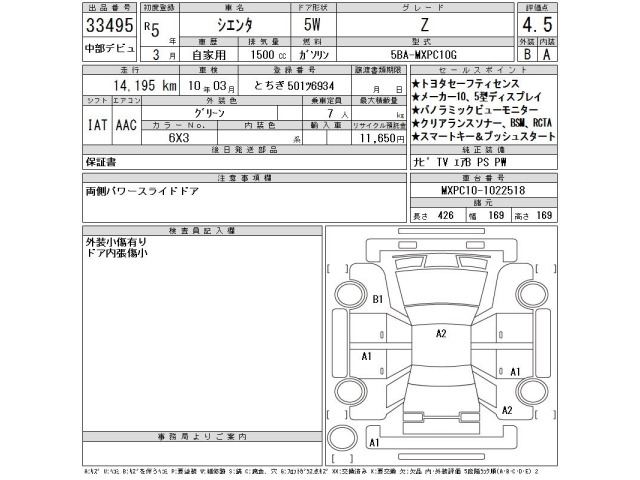 Toyota SIENTA 2023 7521850-2