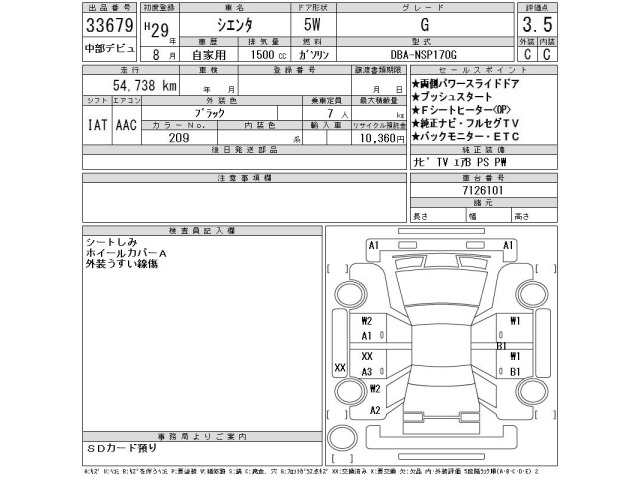 Toyota SIENTA 2017 7521855-2