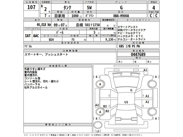 Toyota TANK 2020 7515274-2