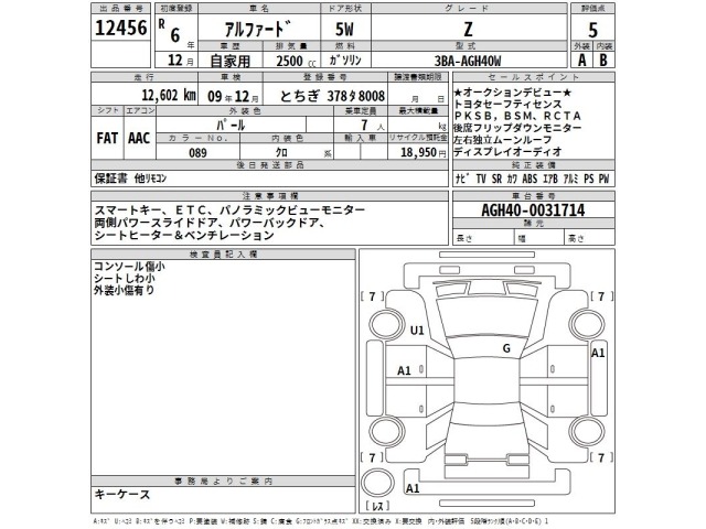 Toyota ALPHARD 2024 7525400-2