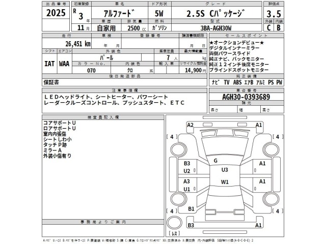 Toyota ALPHARD 2021 7525401-2