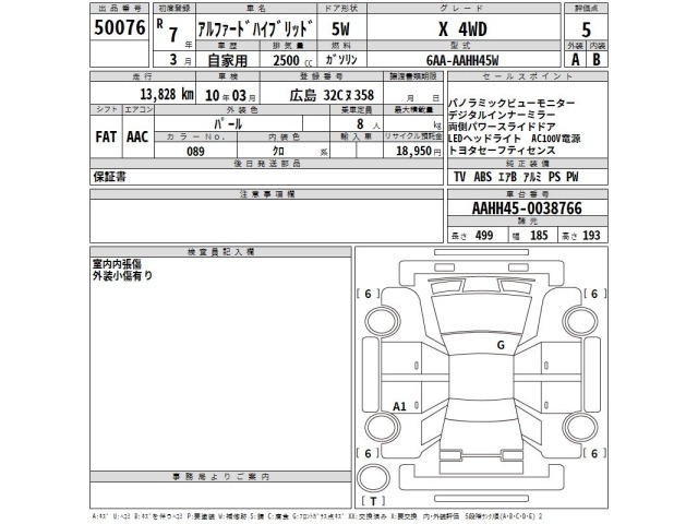 Toyota ALPHARD 2025 7525402-2