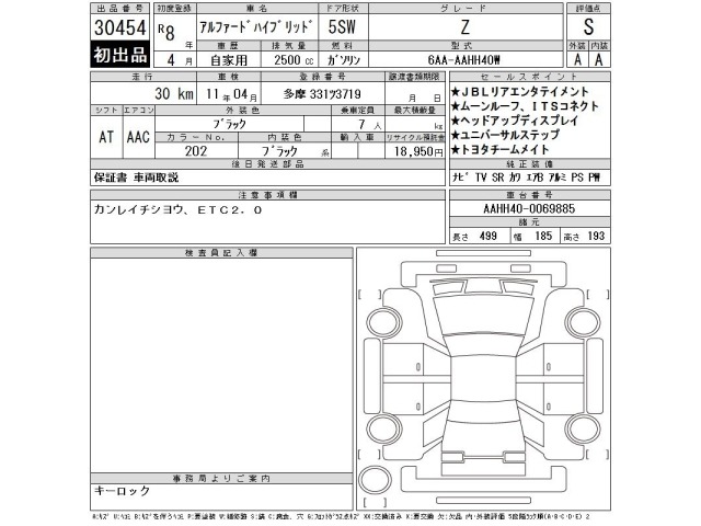 Toyota ALPHARD 2026 7525872-2
