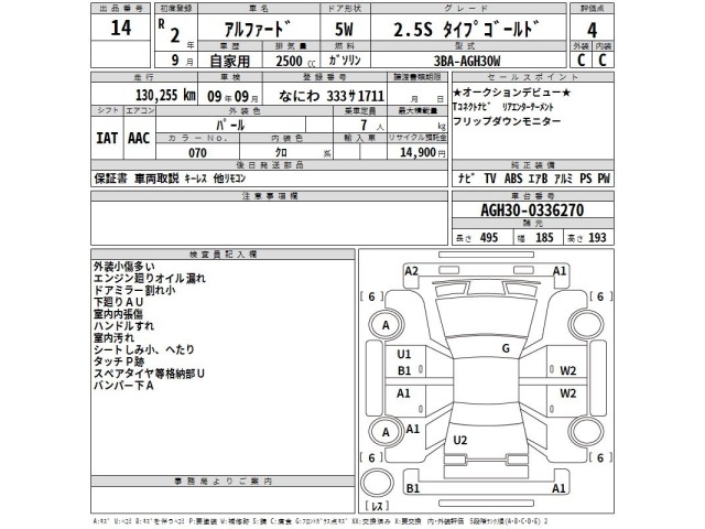Toyota ALPHARD 2020 7525948-2