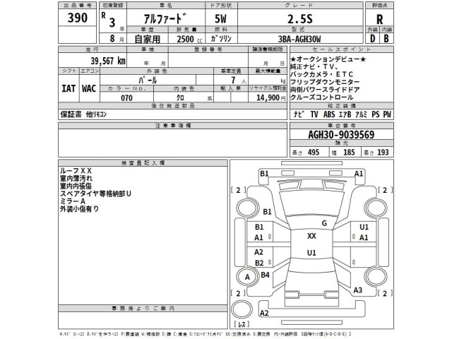 Toyota ALPHARD 2021 7525950-2