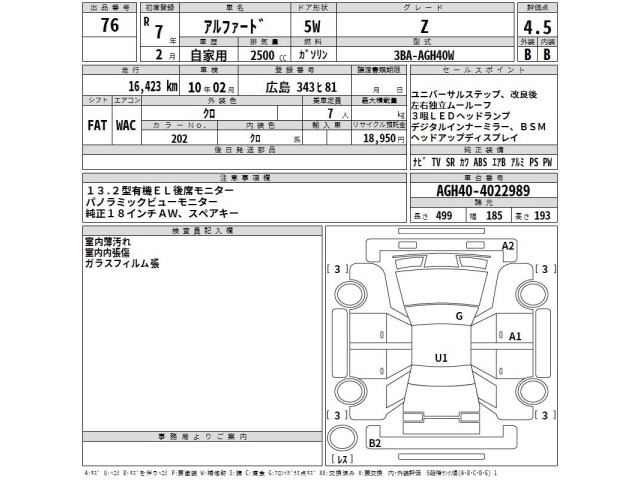 Toyota ALPHARD 2025 7525964-2