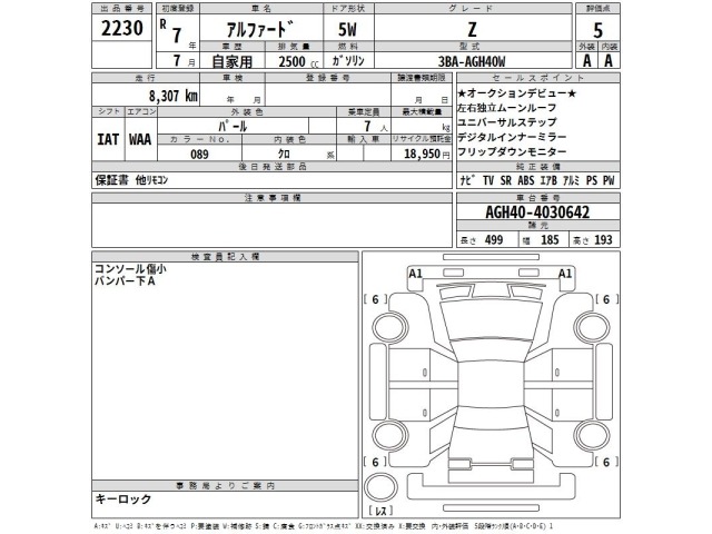 Toyota ALPHARD 2025 7525970-2