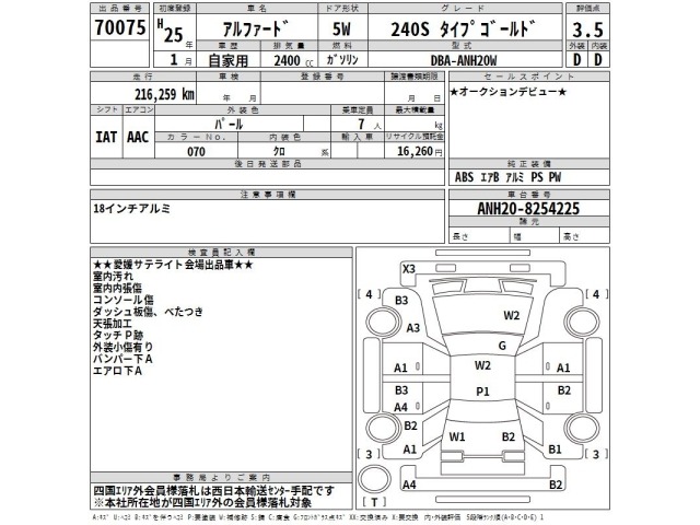 Toyota ALPHARD 2013 7526024-2