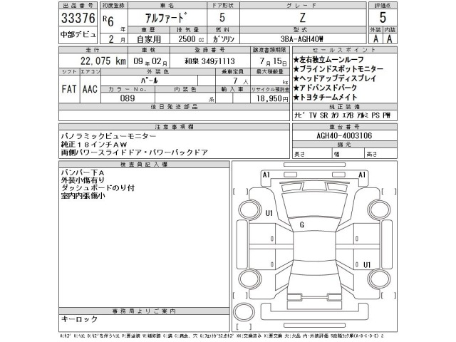 Toyota ALPHARD 2024 7526123-2