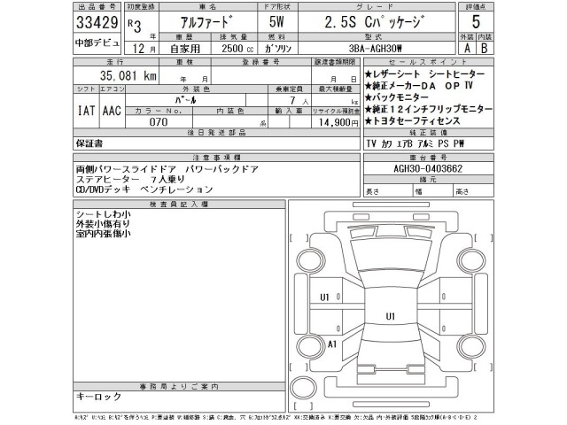 Toyota ALPHARD 2021 7526124-2