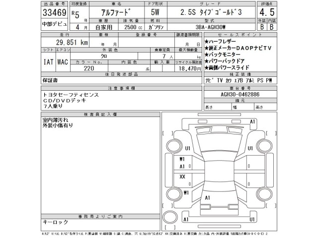 Toyota ALPHARD 2023 7526134-2