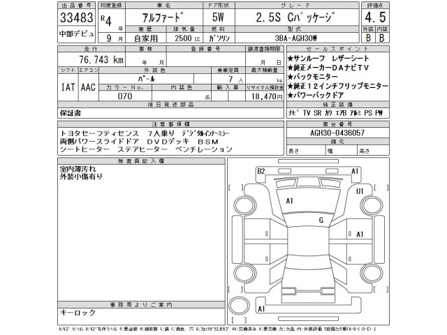 Toyota ALPHARD 2022 7526135-2