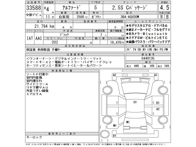 Toyota ALPHARD 2022 7526140-2