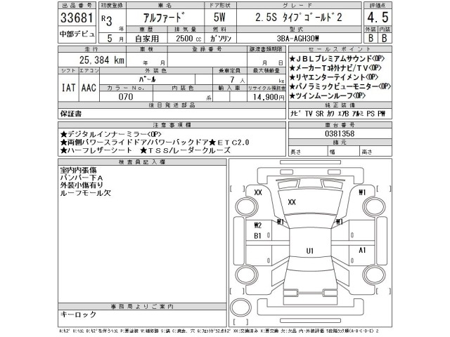 Toyota ALPHARD 2021 7526154-2