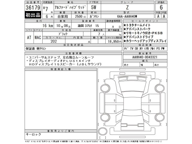 Toyota ALPHARD 2025 7526156-2