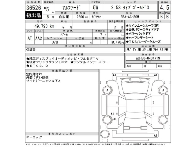 Toyota ALPHARD 2023 7526177-2