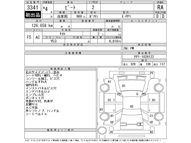 Honda BEAT 1992 7540616-2