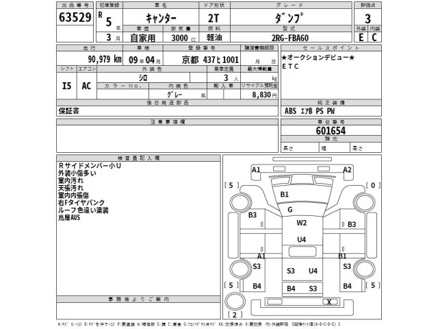 Mitsubishi CANTER 2023 7541225-2