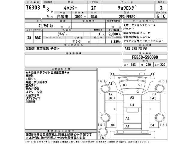 Mitsubishi CANTER 2021 7541232-2
