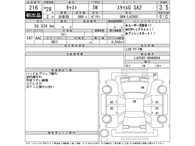 Daihatsu CAST 2016 7529198-2