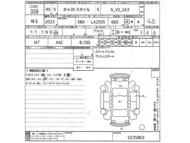 Daihatsu CAST 2023 7529231-2