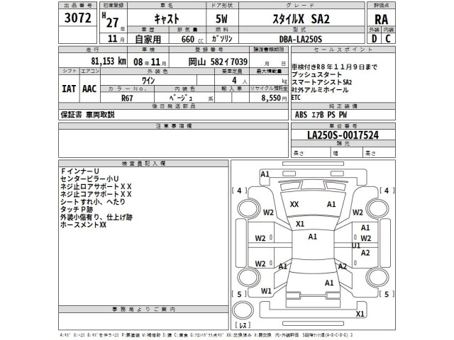 Daihatsu CAST 2015 7529244-2
