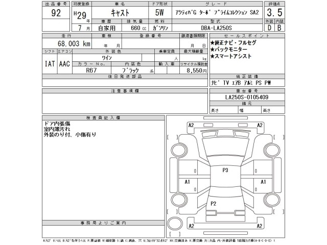 Daihatsu CAST 2017 7529255-2