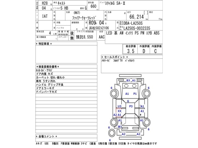 Daihatsu CAST 2016 7529274-2