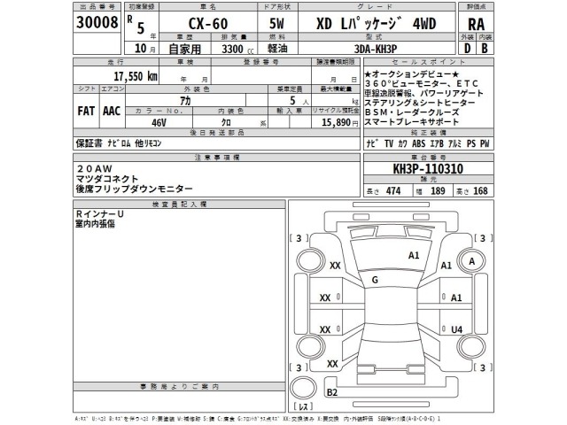 Mazda CX-60 2023 7544104-2