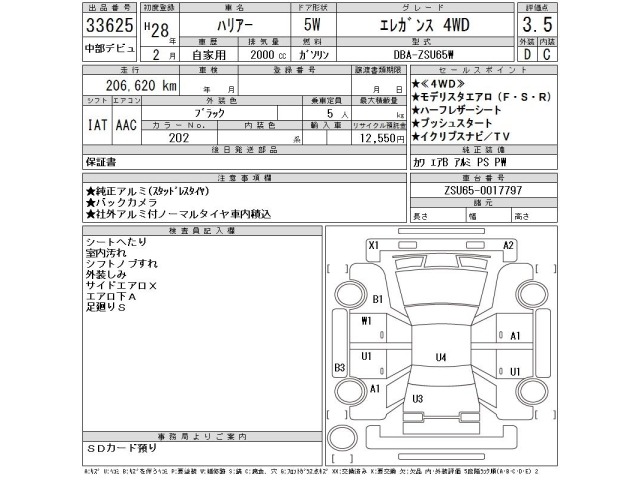 Toyota HARRIER 2016 7537318-2