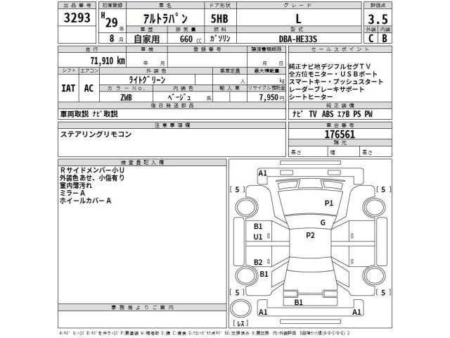 Suzuki LAPIN 2017 7534974-2