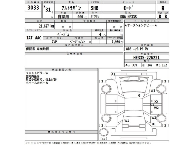 Suzuki LAPIN 2019 7535025-2