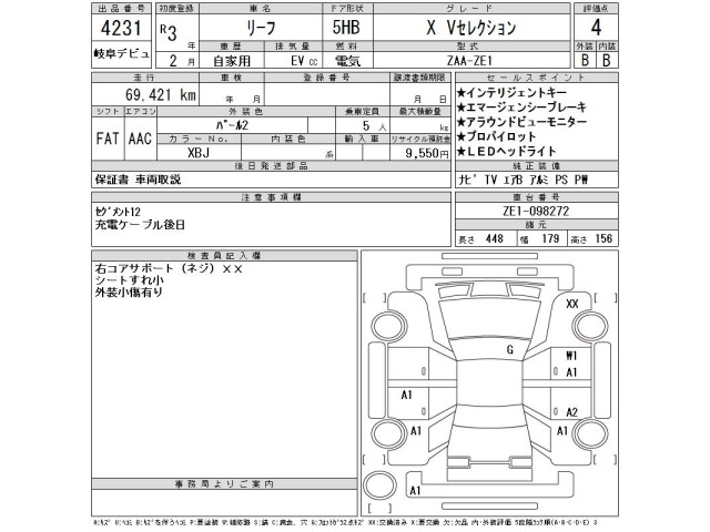 Nissan LEAF 2021 7530761-2