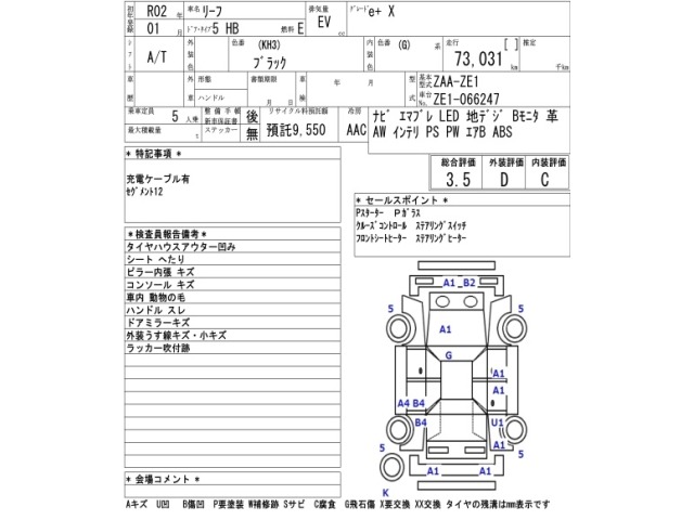 Nissan LEAF 2020 7530815-2