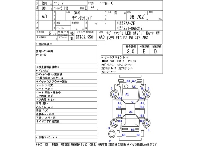 Nissan LEAF 2019 7530818-2