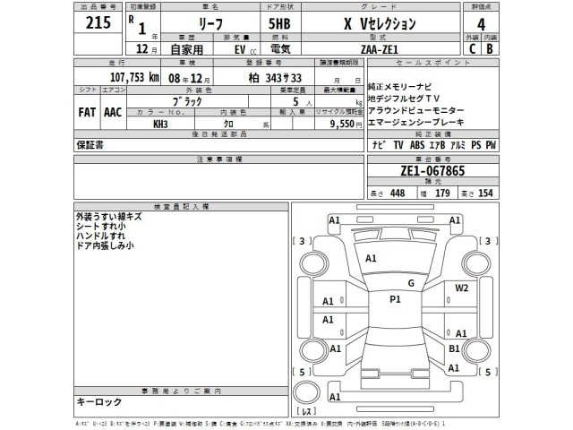 Nissan LEAF 2019 7531038-2