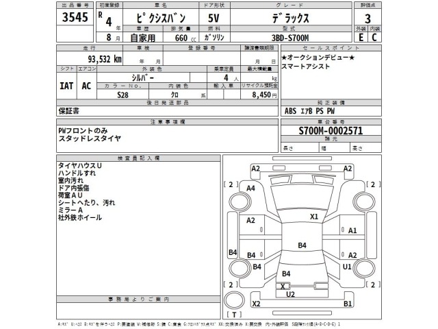 Toyota PIXIS VAN 2022 7533962-2