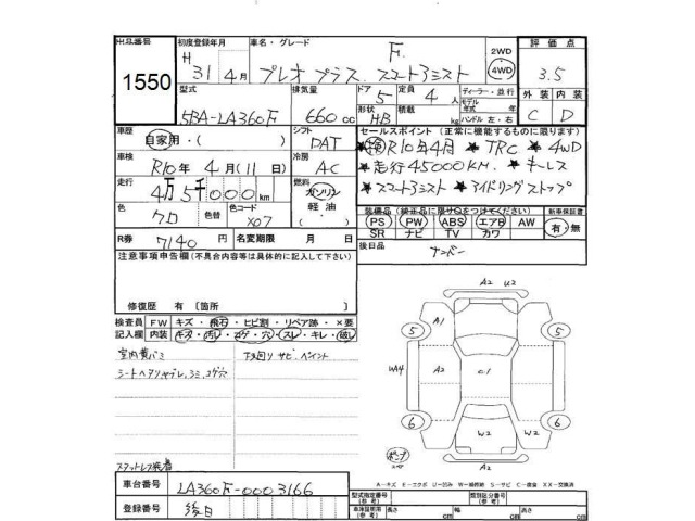 Subaru PLEO PLUS 2019 7538847-2