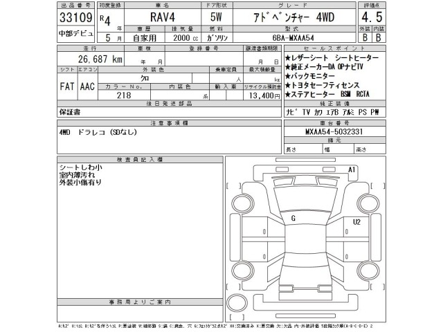 Toyota RAV4 2022 7539084-2