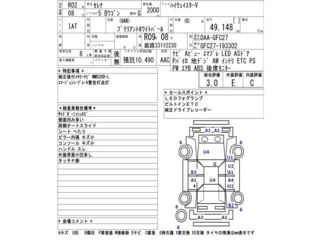 Nissan SERENA 2020 7528261-2