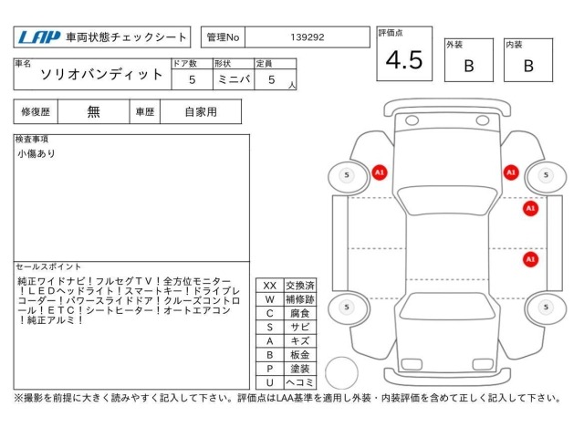 Suzuki SOLIO 2021 7538588-3