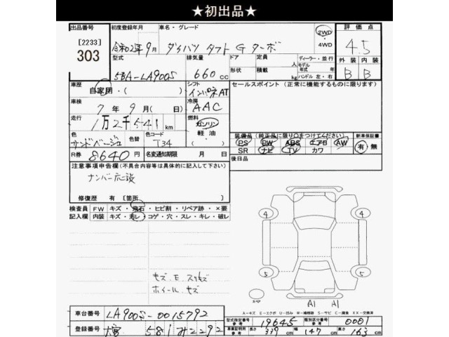 Daihatsu TAFT 2020 7540115-2